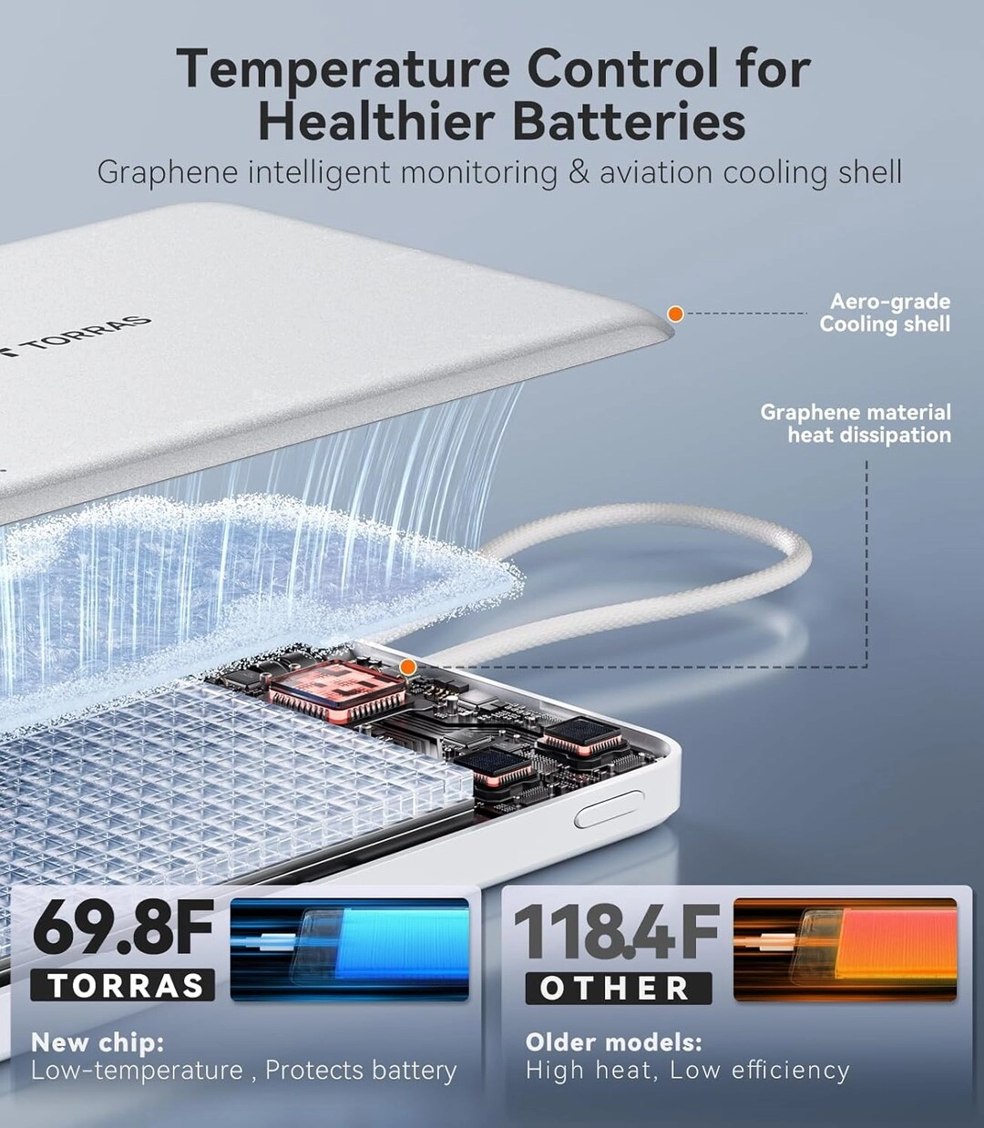 PebbleLink - 10,000mAh 22.5 Watt