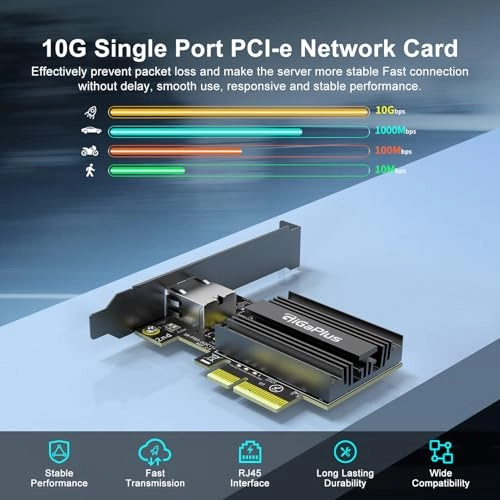 10Gbe PCI-e Network Card - PCI Express x8 Ethernet