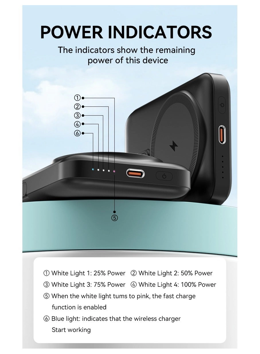 Power Bank - 10000Mah 30W Fast Charging
