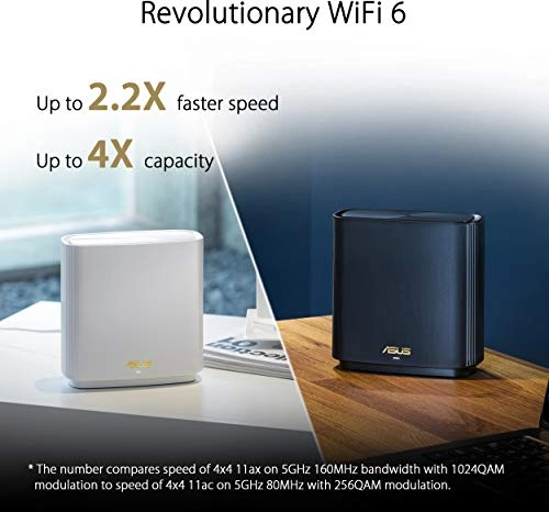 ZenWiFi AX - 802.11n|802.11ax|802.11a|802.11ac|802.11g 2 piece(s)