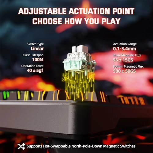 M82 HE - Wired/Wireless