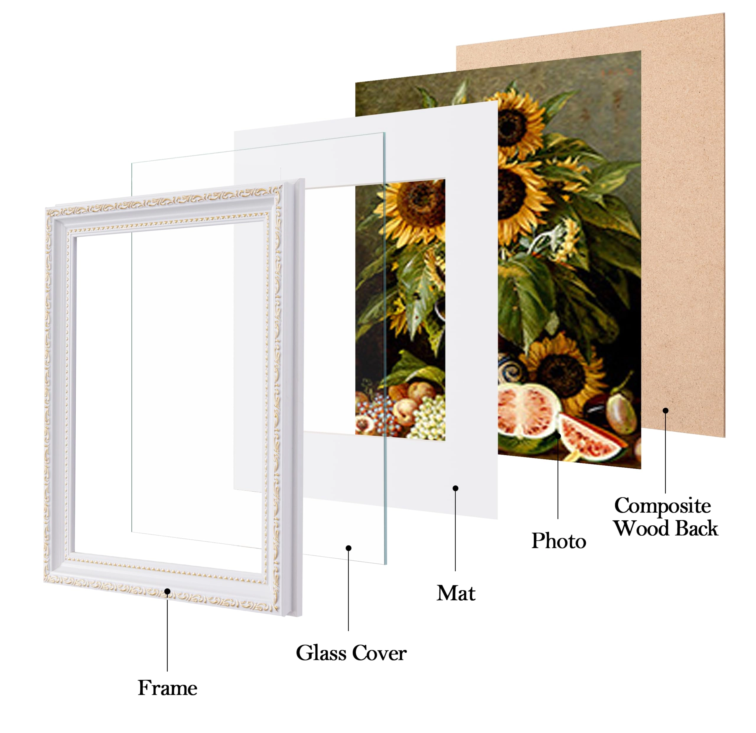 Picture Frames - 8x10