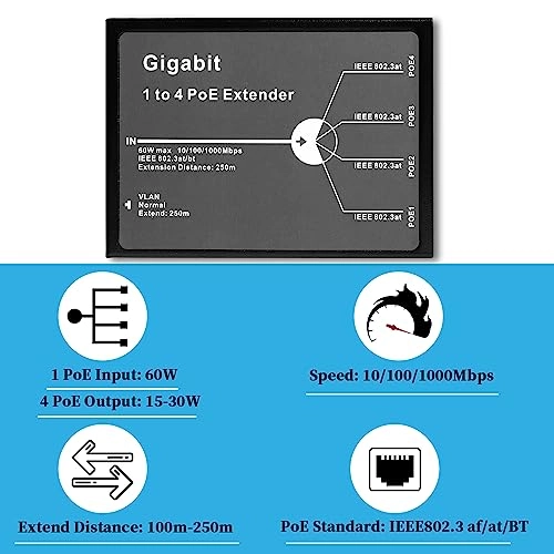 POE5004G-V2 - 48V 30W 4 IEEE802.3af/at/BT 10/100/1000Mbps 60W