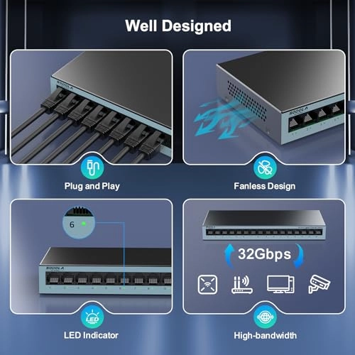 SL-SWG00160 16-ports