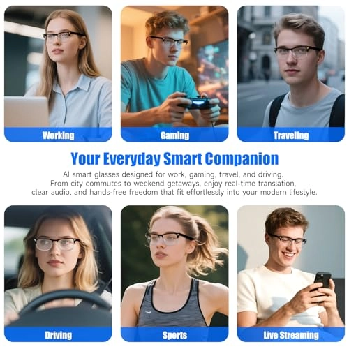 GS03-AI - AI Translation 165+ Languages