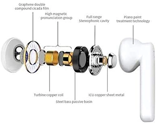 Sonic Air Wireless Earbud