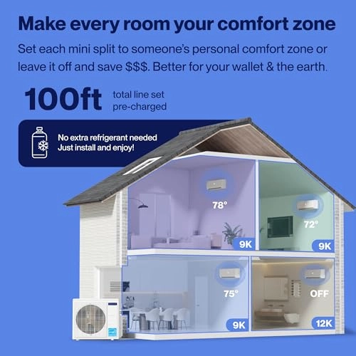 Q99912 - Wi-Fi 10555.56 watts