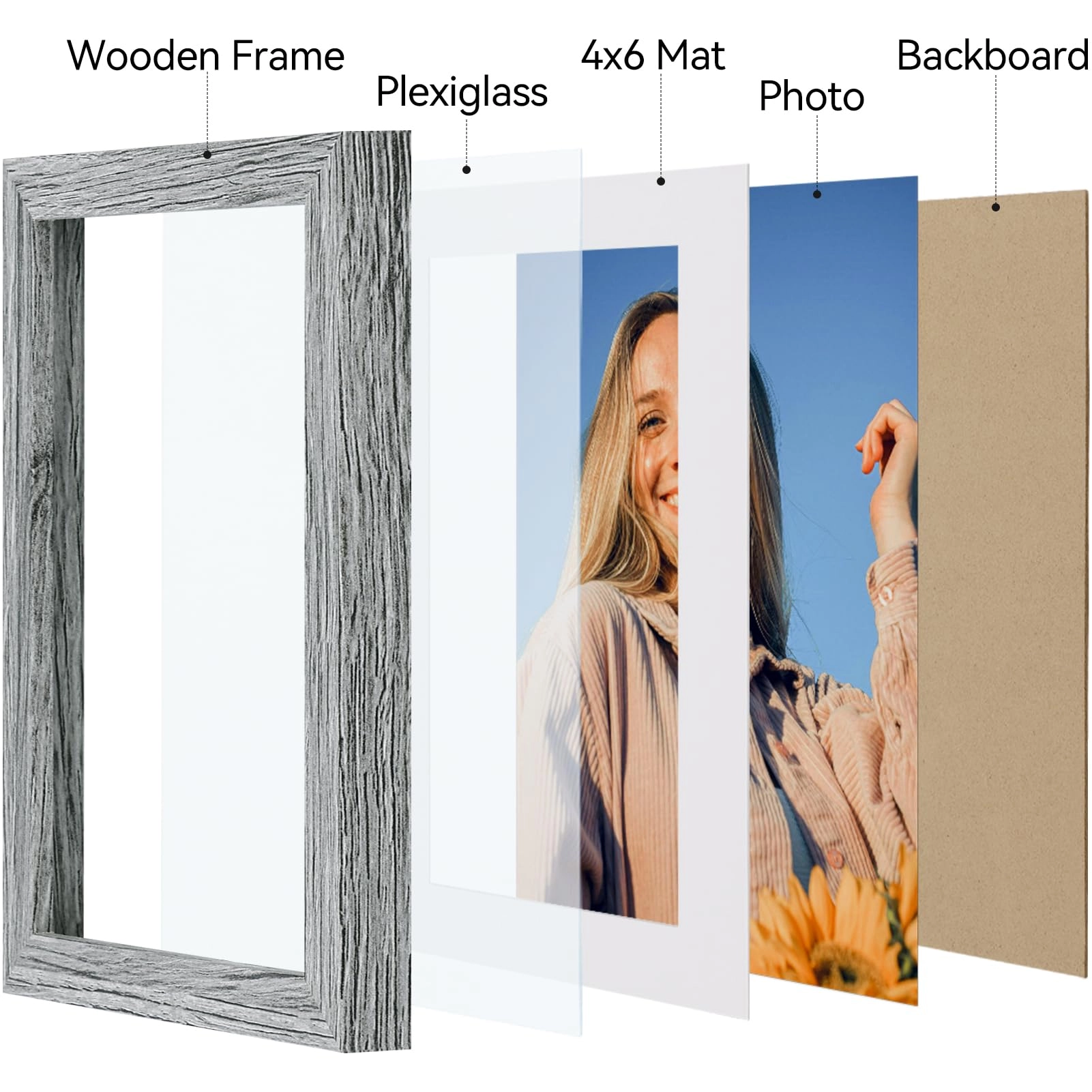 Picture Frame - 5x7