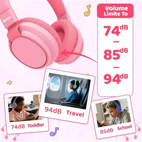 Kids Headphones Wireless Headphone