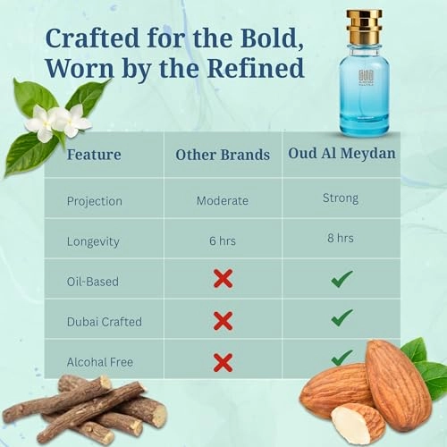 Jasmeen Marzipan - 100 ML