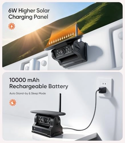 Single Camera - Night vision Wireless 1080P