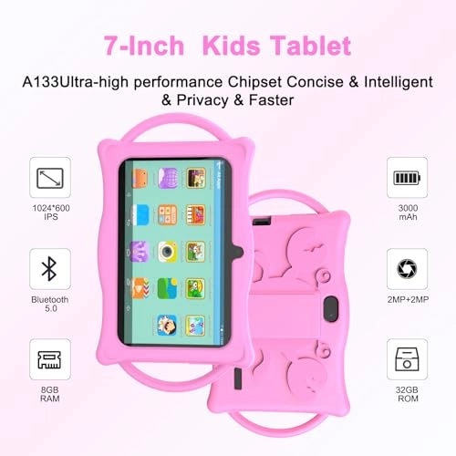 BYQ8K - 4+4GB 7 inch 32GB