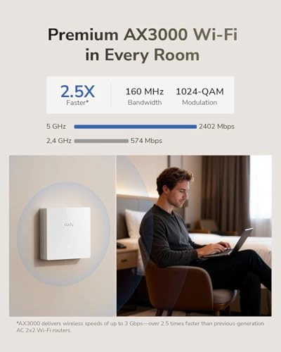 AP3000E - AX3000 2.5Gbps