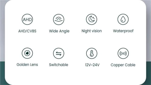 Rear View Camera Fisheye - Night vision Wired 1080P