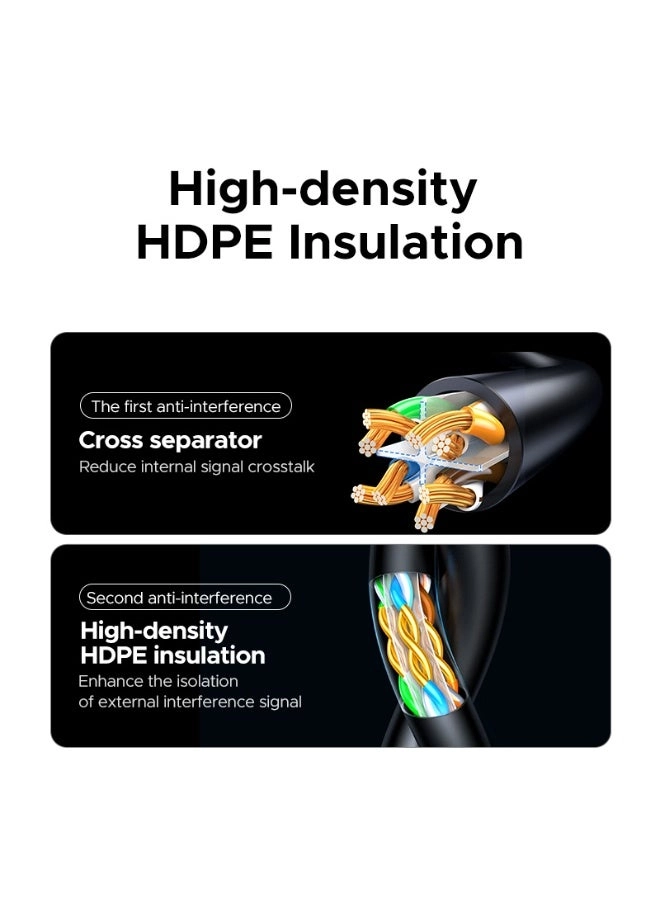 Cat6A Ethernet Cable - 15 m