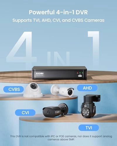 1080p DVR Recorder - 2000 GB 8 Channel