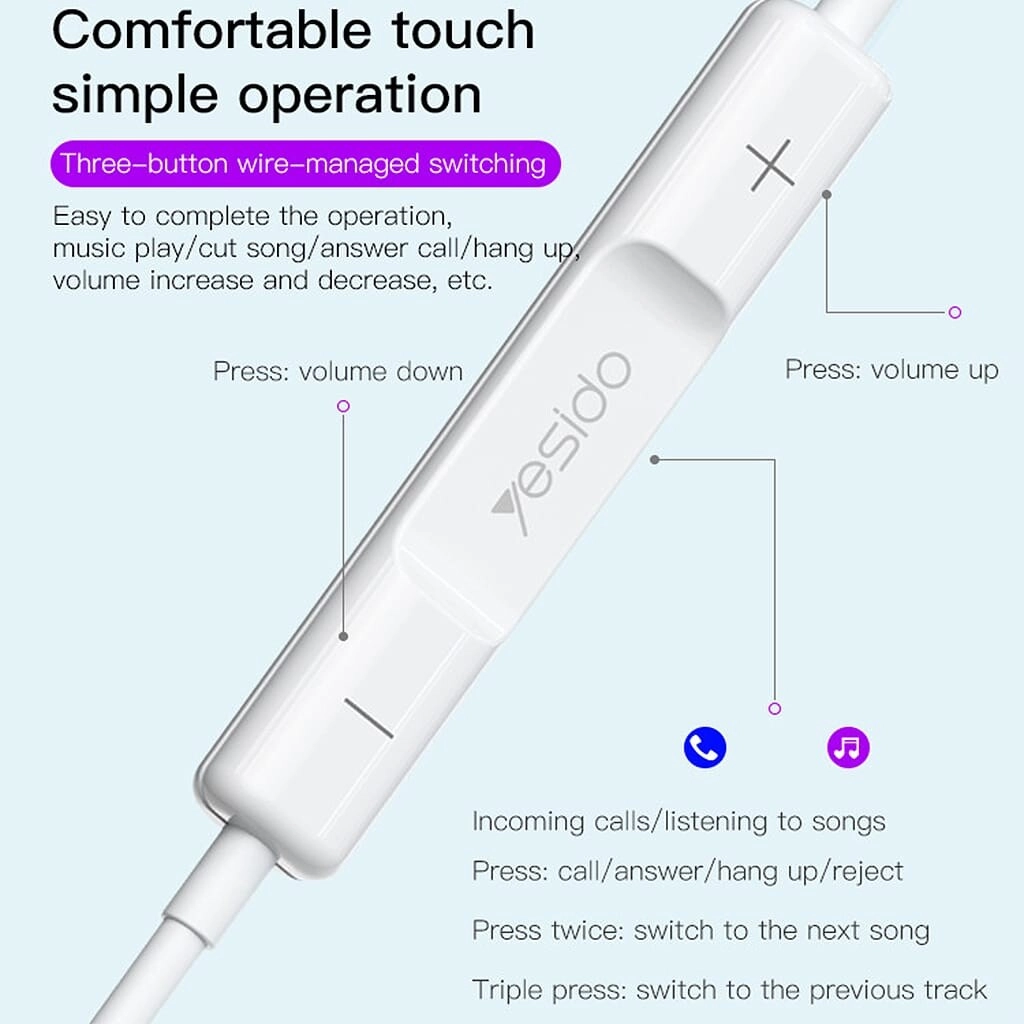 USB-C Headphones Wired Earbud