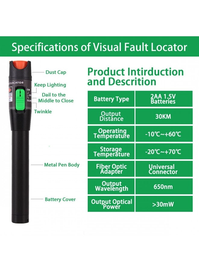 VFLTOOL Visual Fault Locator - 30mW 30KM + FC/LC Connector Kit - FC Male to LC Female Adapter