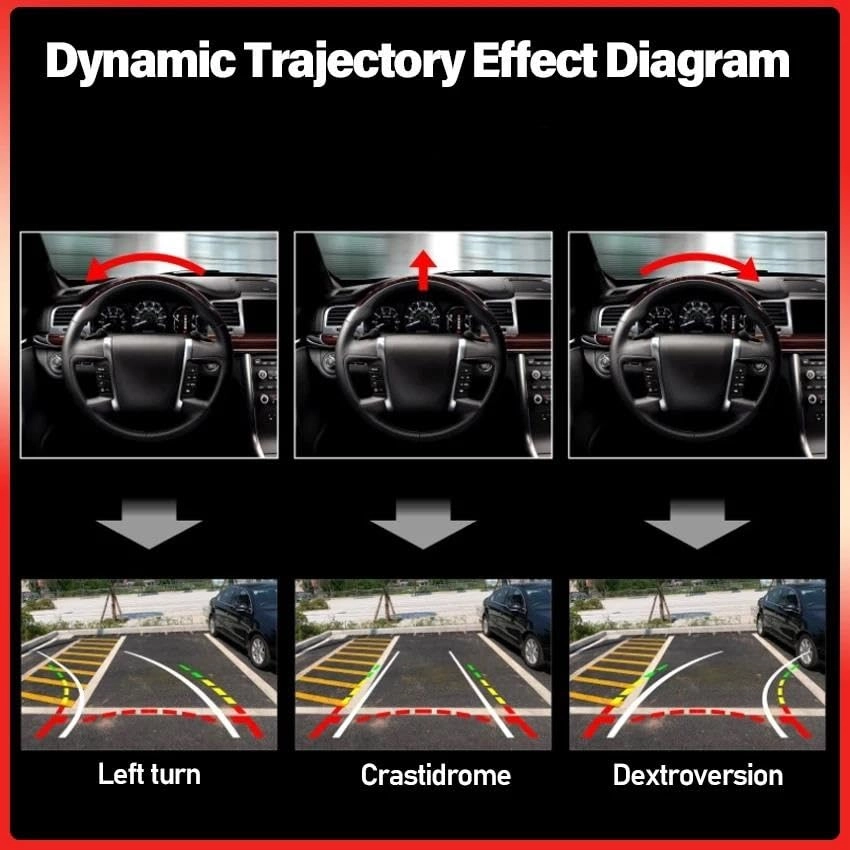 Reverse Rear View Camera - Night Vision 1080P*720P