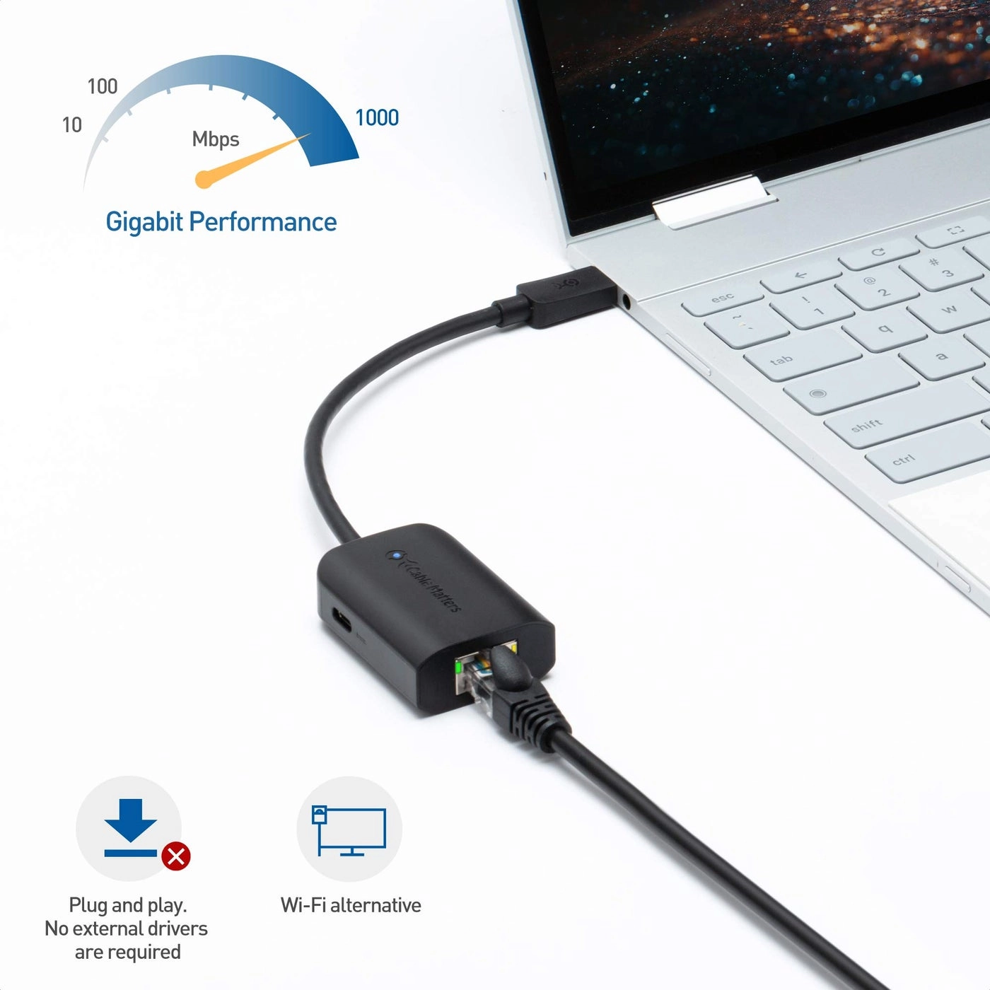 Charge Cable 100W Ethernet to USB-C