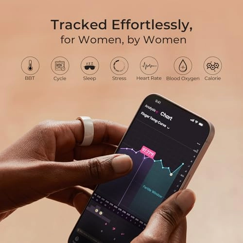 Smart Ring Gen2 - Women's Health & Fertility Tracker 2.7mm