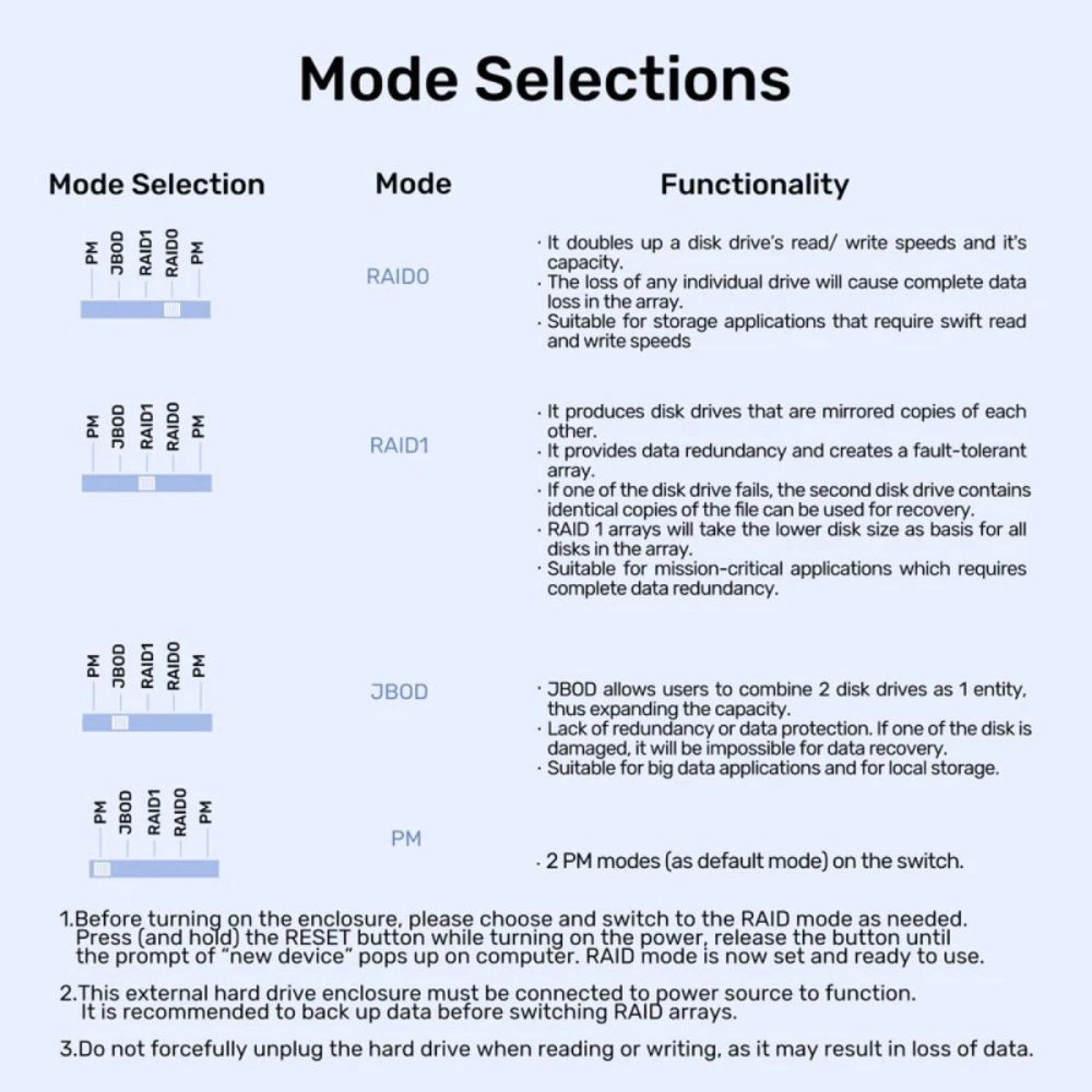 S1308C01 - SATA 2.5" 3.5"