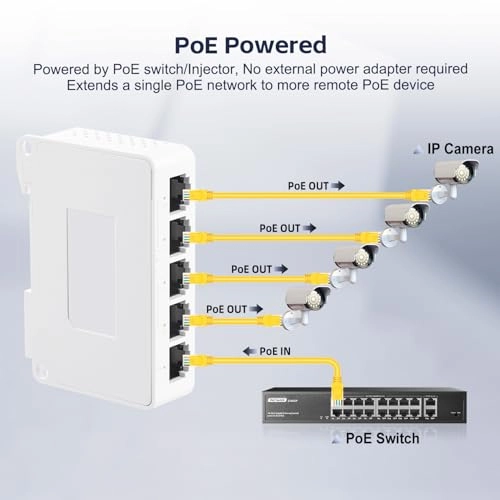 5 Port PoE Extender - 44-57 Vdc 90W/60W/30W 4 PoE out