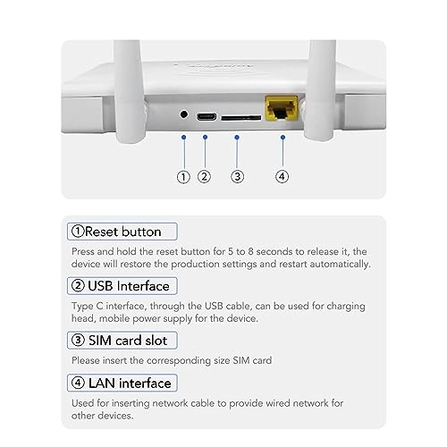 CPE R103 - 300Mbps 802.11b/g/n