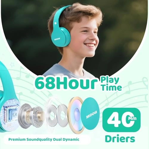 Kids Headphones Wireless Headphone