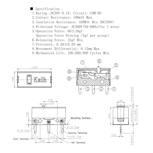 Sword GM X - 4Pcs White