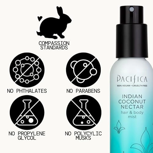 Perfumed Hair and Body Mist 1 - 6 Fluid Ounces Indian Coconut Nectar