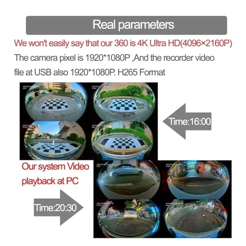 DV600AI - Night vision 1080P