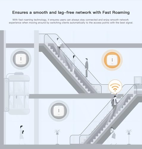 WI-AP218AX V2 - AX1800 2 x Gigabit Ethernet