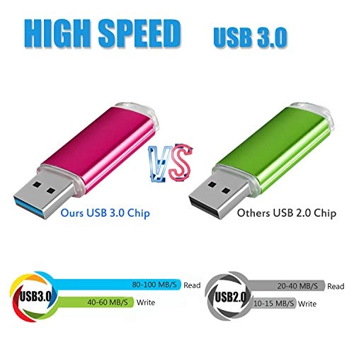 USB Stick - USB 3.0 USB 2.0 32GB