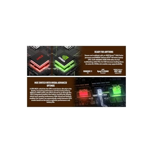 TUF Gaming A15 FA507NV-EH53 - 15.6'' Ryzen 5 7535HS 16GB DDR5 512GB SSD