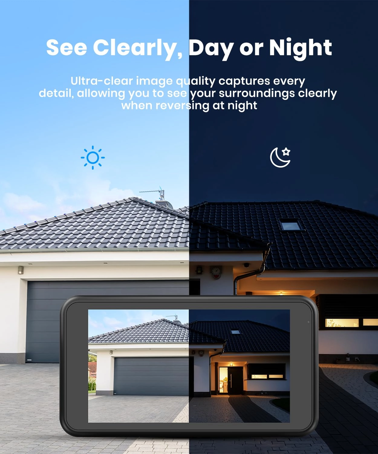 Magnetic Solar Wireless Backup Camera - Night Vision Wireless 1080P