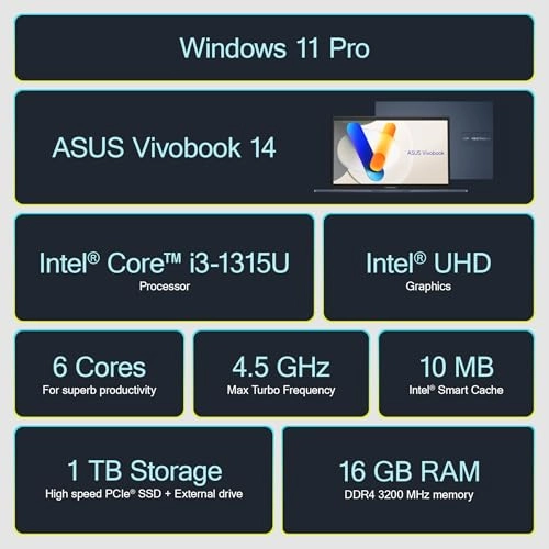 Vivobook 14 - 14'' Core i3-1315U 16GB DDR4 512GB SSD 500GB Ext