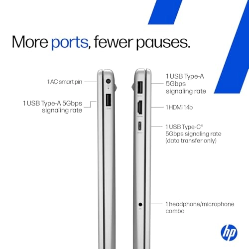 15-FD0212NE - 15.6'' Core i5-1334U 16GB DDR4 512GB SSD