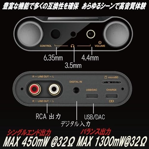 H7 - AK4191EQ AK4499EX
