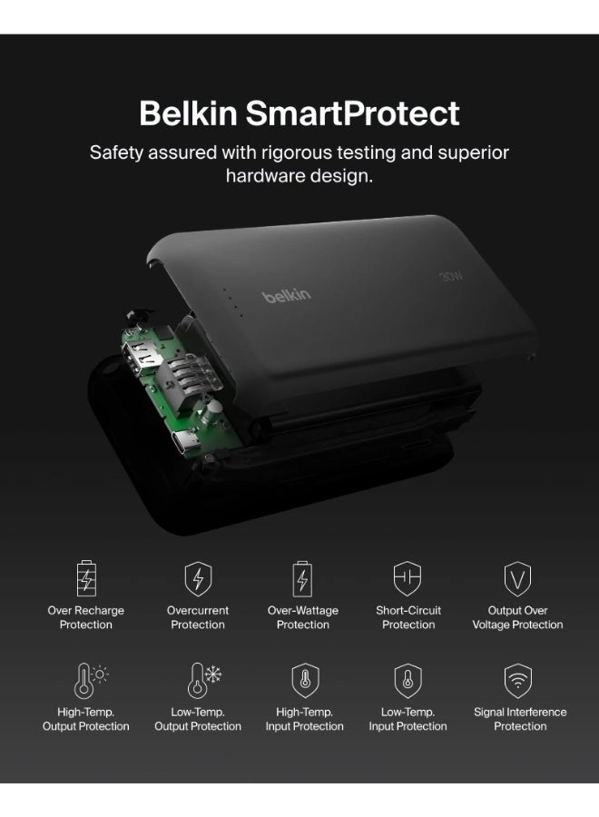 BPB024HQBL - 20000 mAh 30 Watts