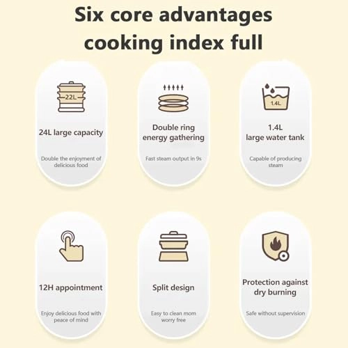 Multifunctional Steamer - 24 Liters