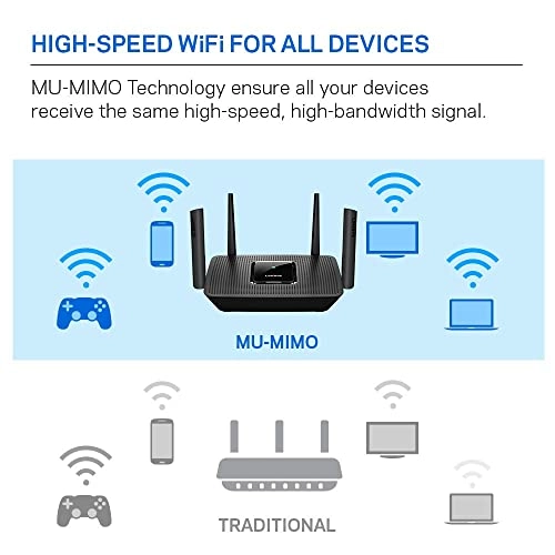 MR8300 - WiFi 5