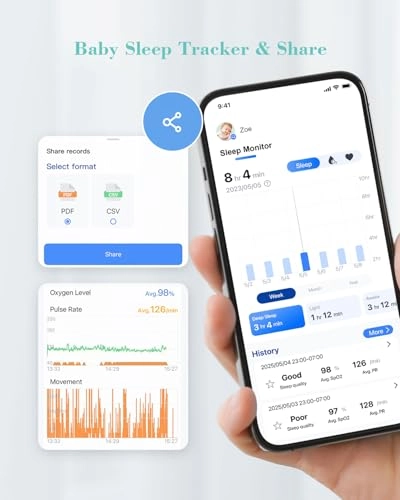 Baby Sock Monitor - Real-Time Heart Rate Movement Bluetooth