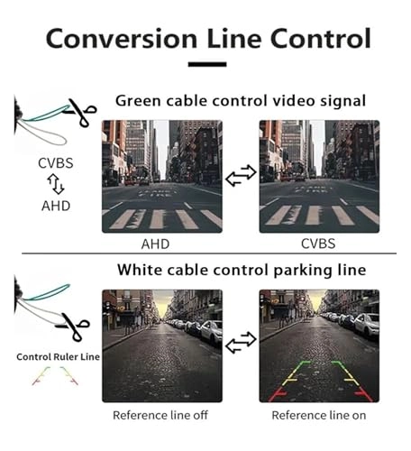 Rear View Camera - Night Vision Wire 1280*720P