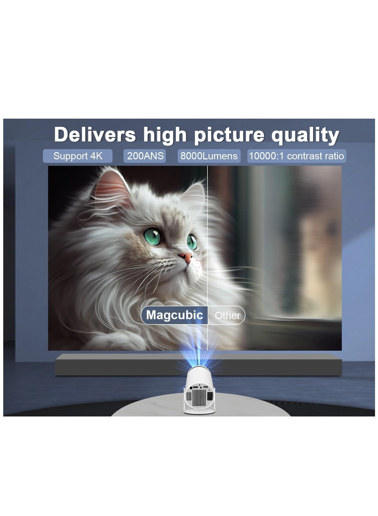 Mini Portable Projector 200 ANSI