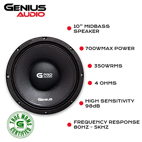GPRO-M0910 - 10" Tweeter