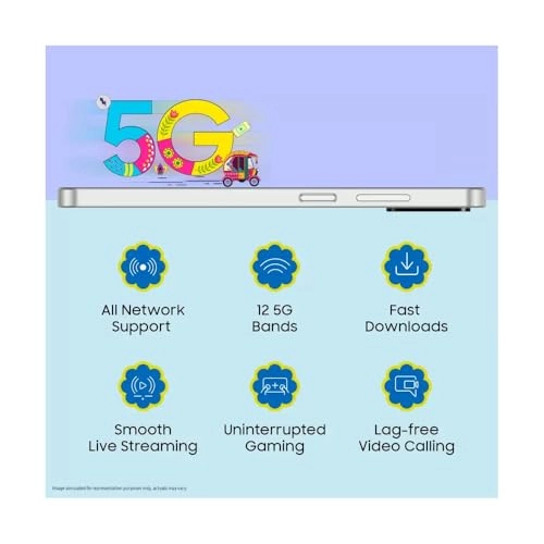 Galaxy F06 - 6GB 128GB