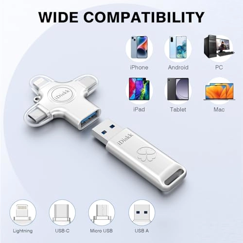 Photo Storage Stick - USB 3.0 64GB