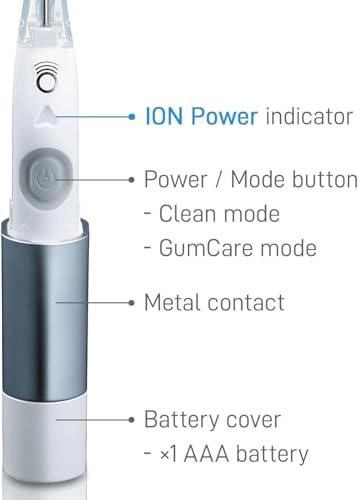 IONPA DM - Red 2 Modes Made in Japan