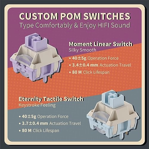 K75 Pro - US Wireless